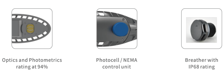 RF-901 LED SMART STREET LIGHT(图1)