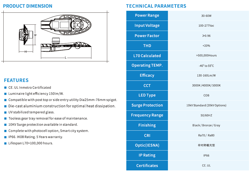RF-901 LED SMART STREET LIGHT(图1)