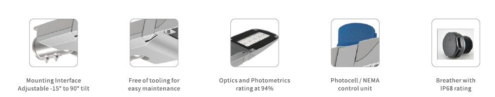 Real-one Series LED SMART STREET LIGHT(图1)
