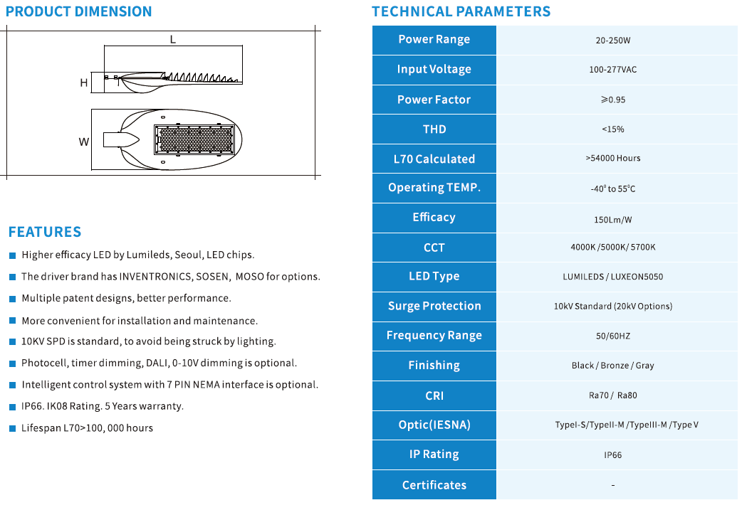 RF-904 LED SMART STREET LIGHT(图1)
