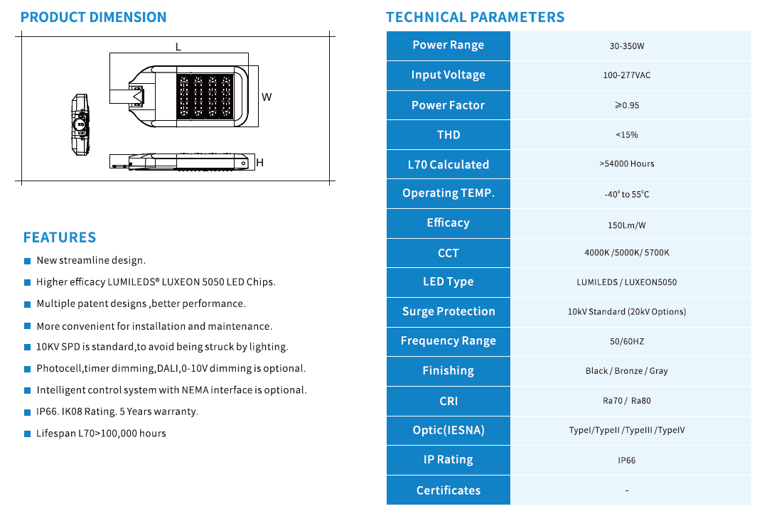 RF-906 LED SMART STREET LIGHT(图1)