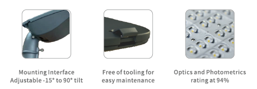 RF-908 LED SMART STREET LIGHT(图1)