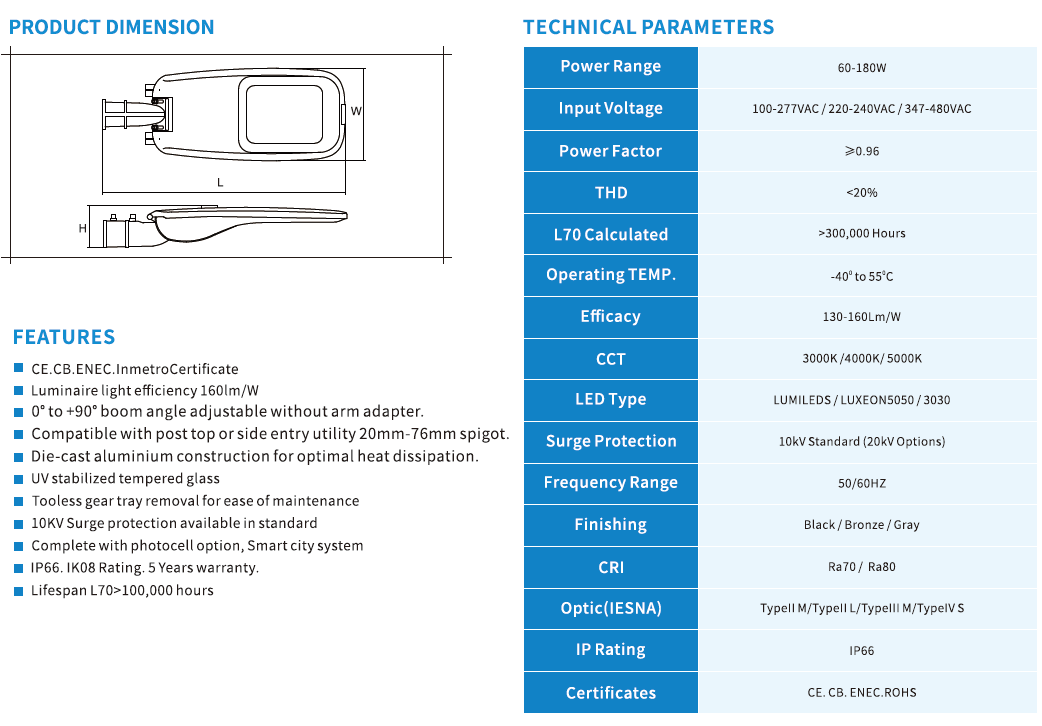 RF-908 LED SMART STREET LIGHT(图1)