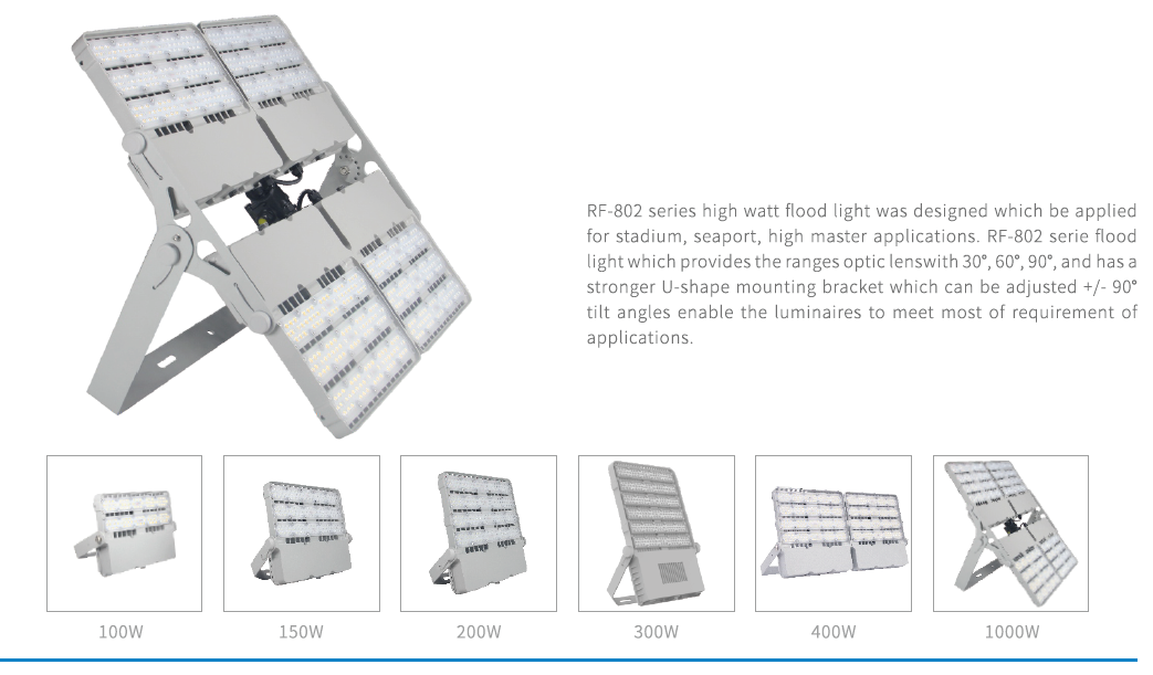 RF-802 LED Flood Light(图1)