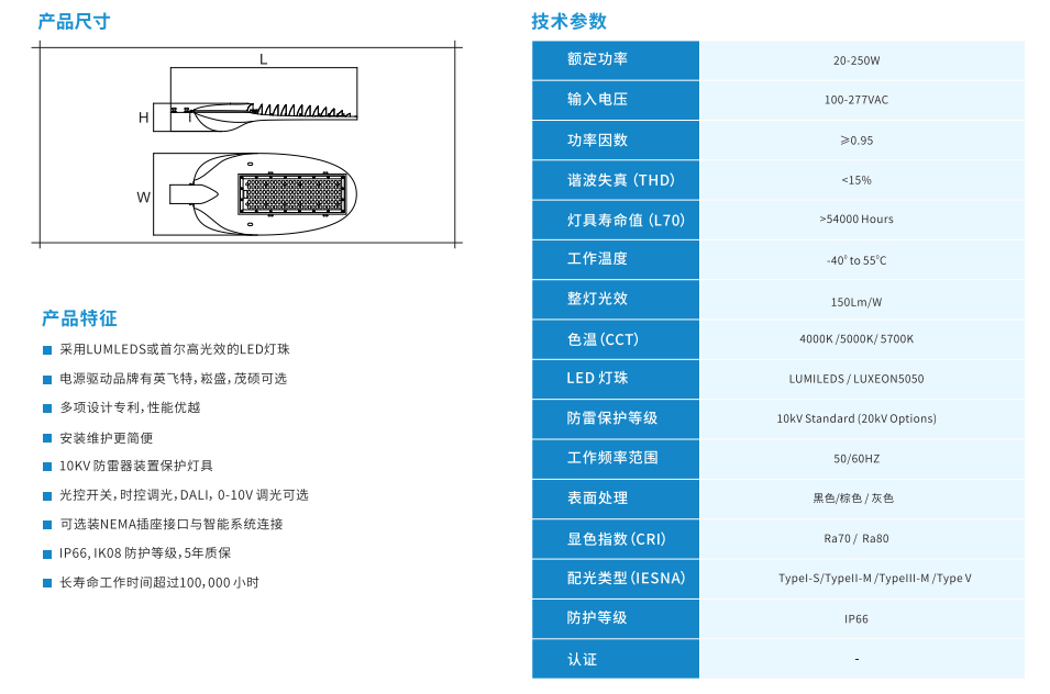 LED路灯RF-904系列(图1)