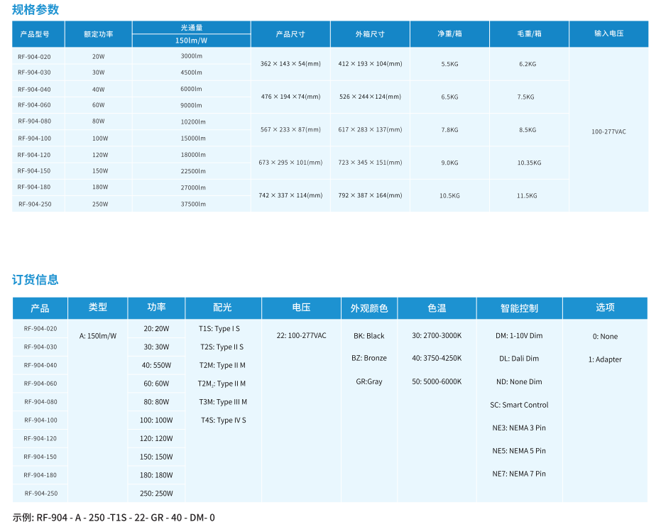 LED路灯RF-904系列(图2)