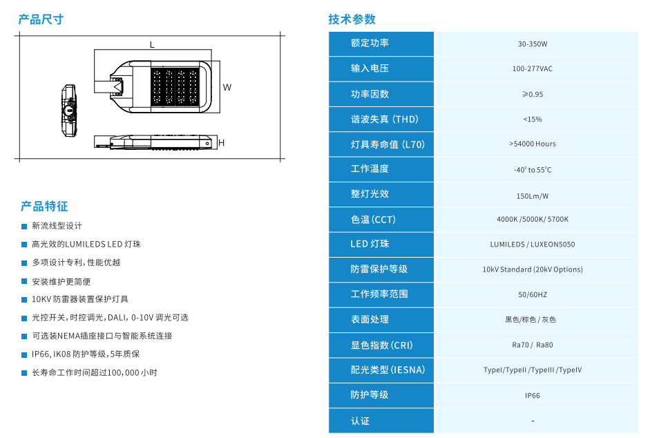 LED路灯RF-906系列(图1)