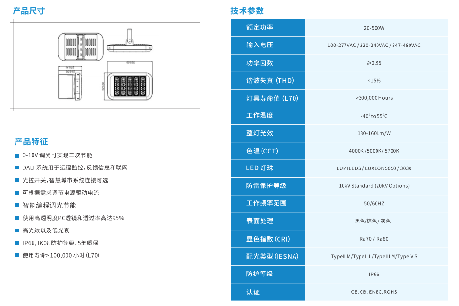 LED投光灯RF-801系列(图1)
