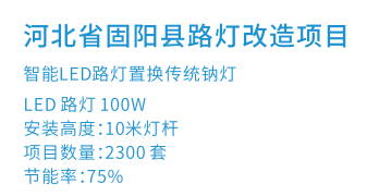 河北固阳县太阳能路灯案例(图1)