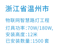 浙江省温州市物联网智慧路灯工程(图1)