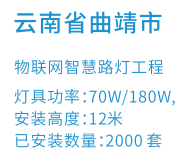 云南省曲靖市物联网智慧路灯工程(图1)
