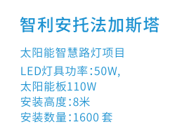 智利安托法加斯塔太阳能智慧路灯项目(图1)