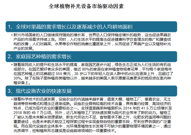 全球植物照明市场报告：预计2024年市场规模到115亿美元(图4)