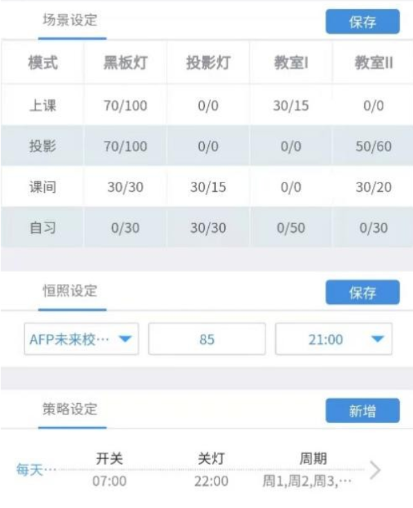 智能教室护眼照明的9个关键参数(图8)