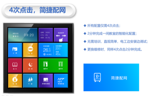 智能教室护眼照明的9个关键参数(图9)