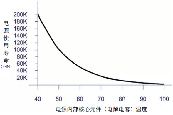 智能教室护眼照明的9个关键参数(图11)